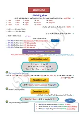 غلاف ملزمة مراجعة مركزة انكليزي احمد فوزي الثالث المتوسط 2027 pdf