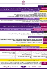 غلاف ملزمة مراجعة مركزة كيمياء حسين عقيل صالح السادس العلمي 2027 pdf