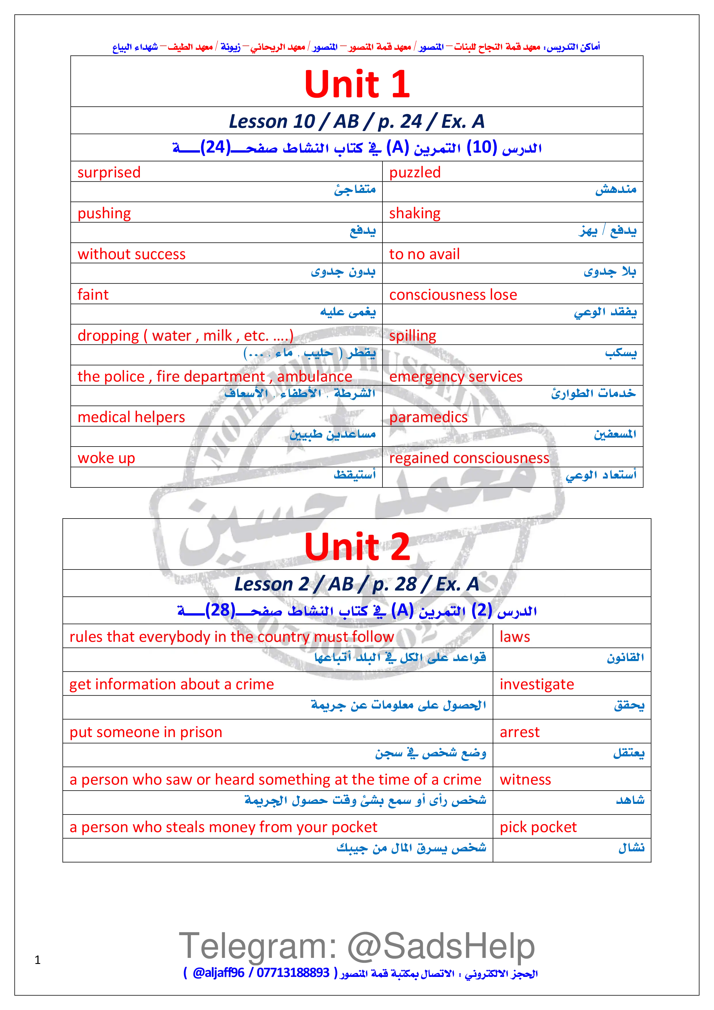 غلاف ملزمة التوصيلات و المرادفات محمد حسين سادس علمي pdf