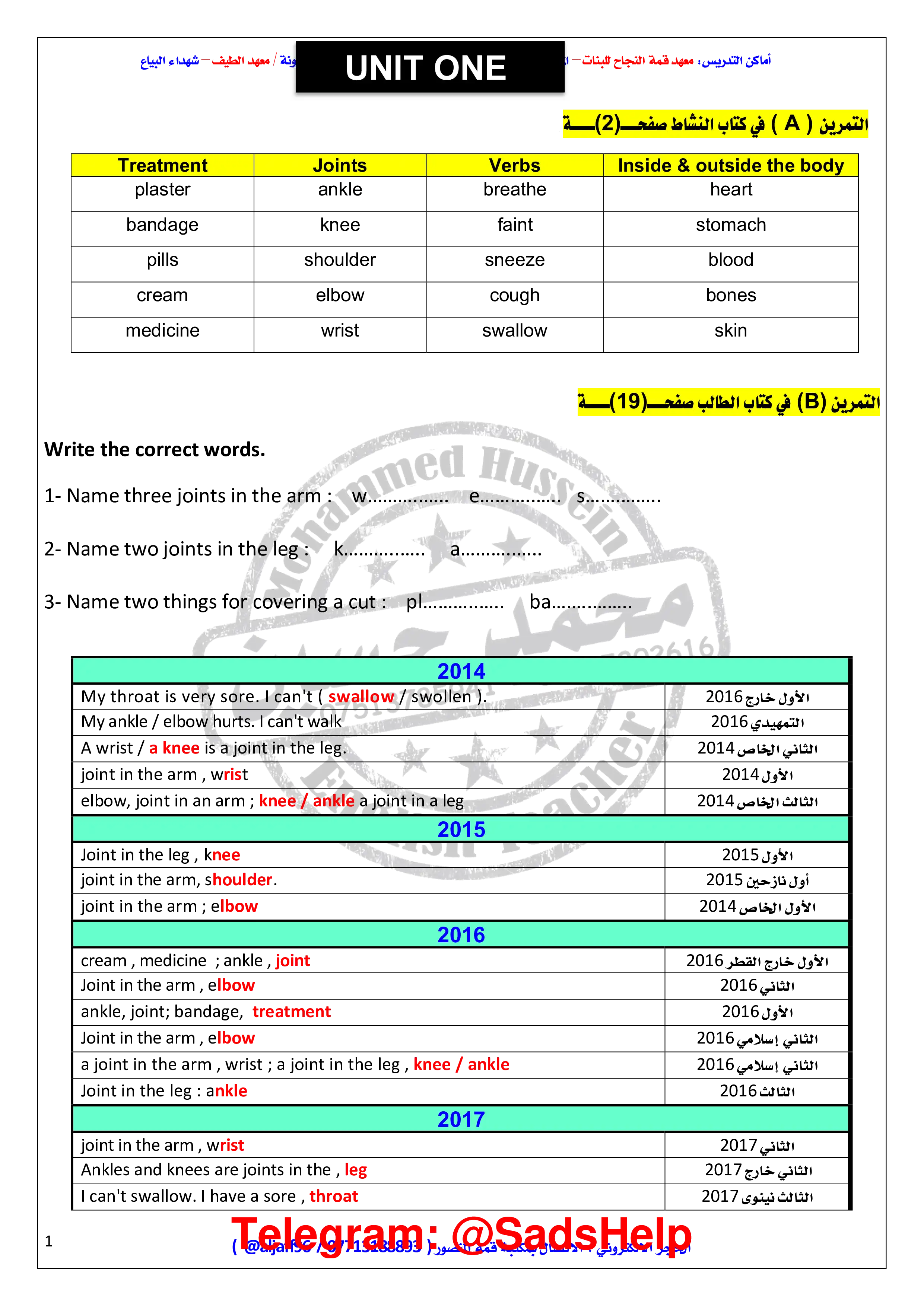 غلاف ملزمة املاءات الانكليزي محمد حسين سادس علمي pdf